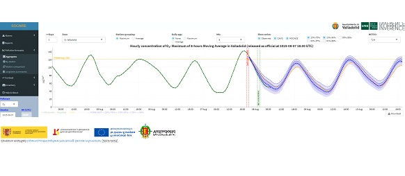 20250808 contaminación evolución