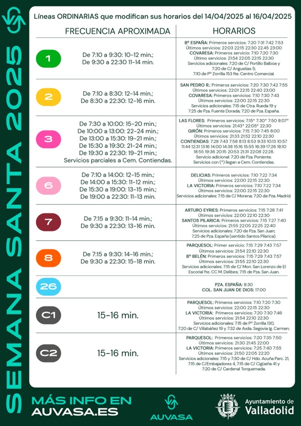 AUVASA Semana Santa 2025 líneas