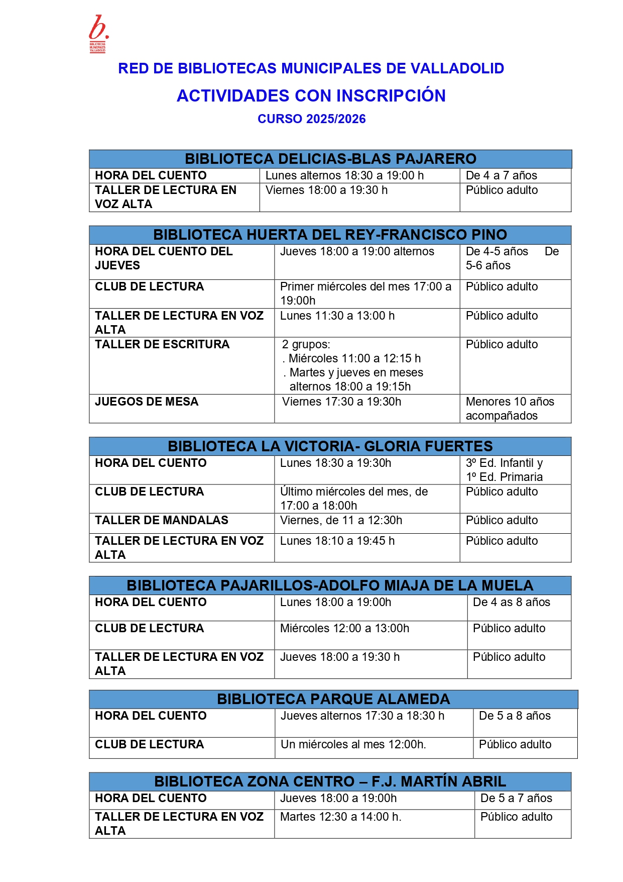 ACTIVIDADES CON INSCRIPCIÓN BMVA 2025-26 mod_1