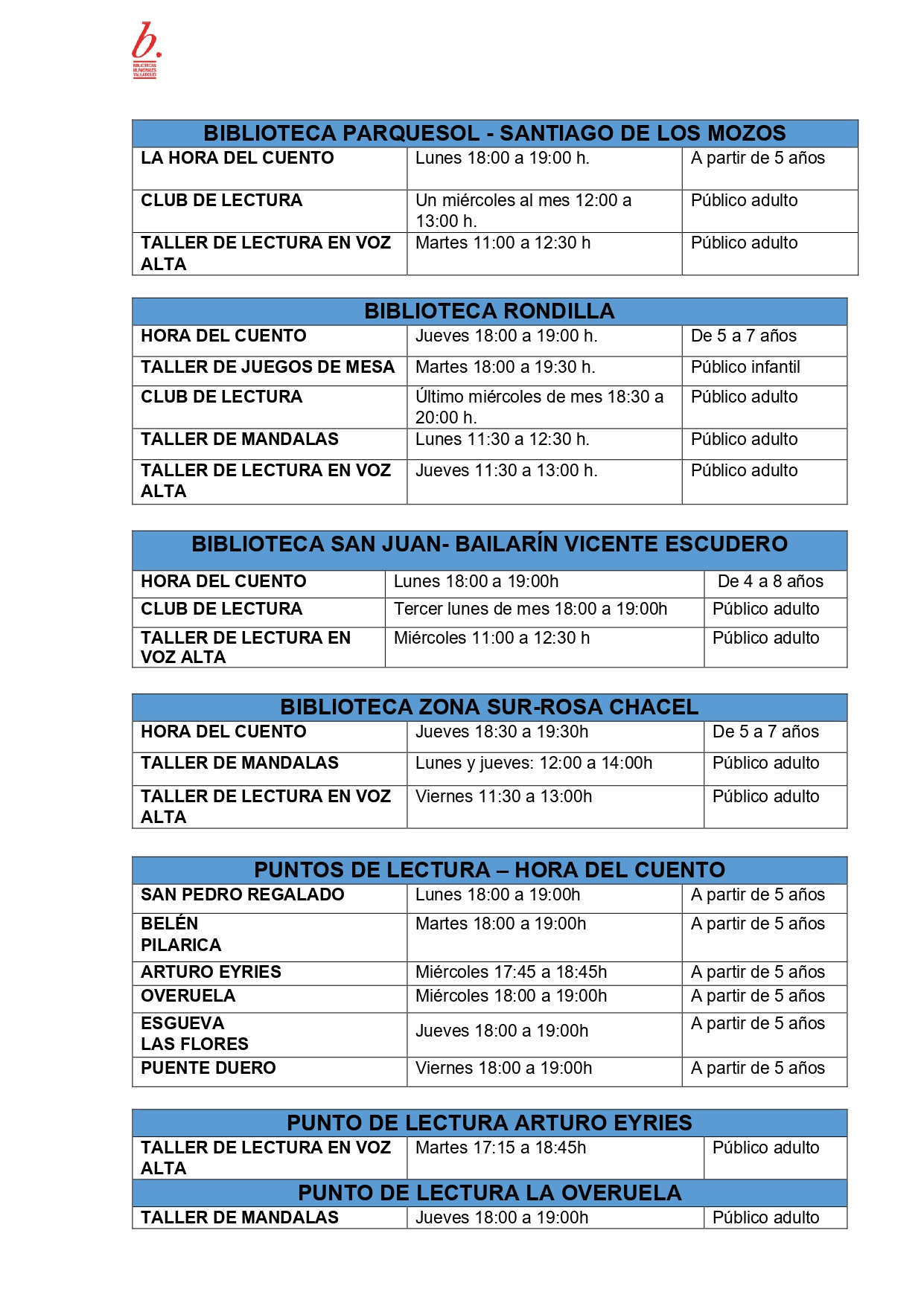 ACTIVIDADES CON INSCRIPCIÓN BMVA 2025-26 mod_2