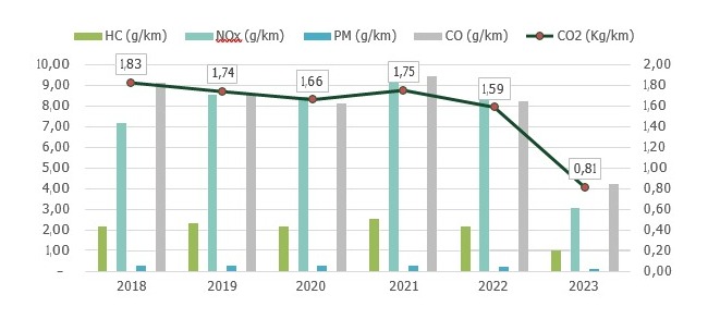 WhatsApp Image 2024-03-27 at 13.40.42