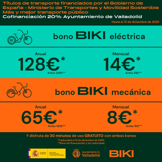 BIKI 20250129 bonos