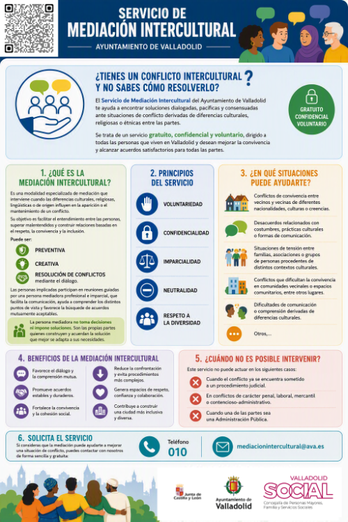 INFOGRAFÍA MEDIACIÓN INTERCULTURAL CON LOGO AYUNTAMIENTO Y QR