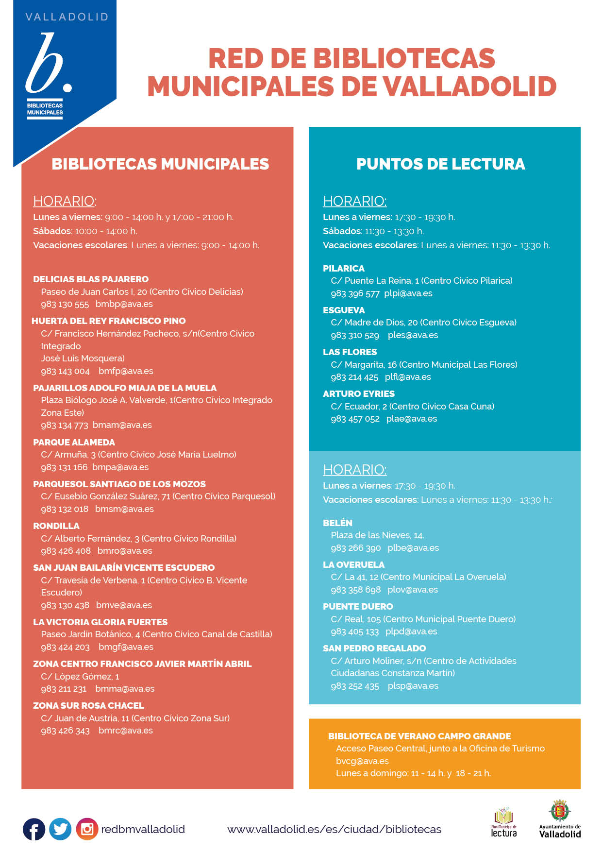 Nuestras bibliotecas