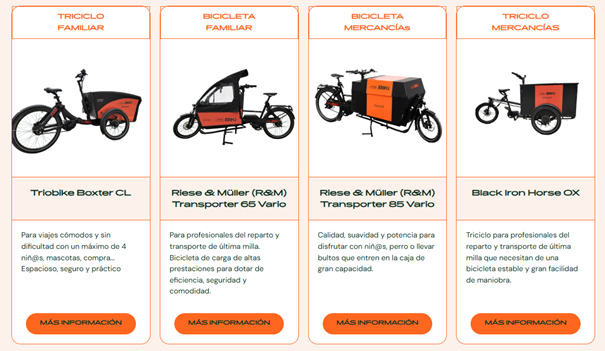 BIKI 20251211 tipos bicis carga