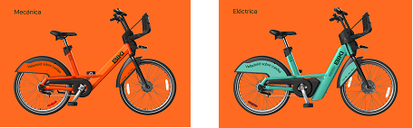 Lanzamiento Biki Auvasa tipos bicis