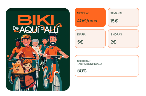 BIKI 20251211 aquí allí