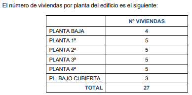 20250217 viviendas 2