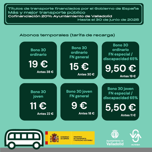 AUVASA 20250129 abonos temporales