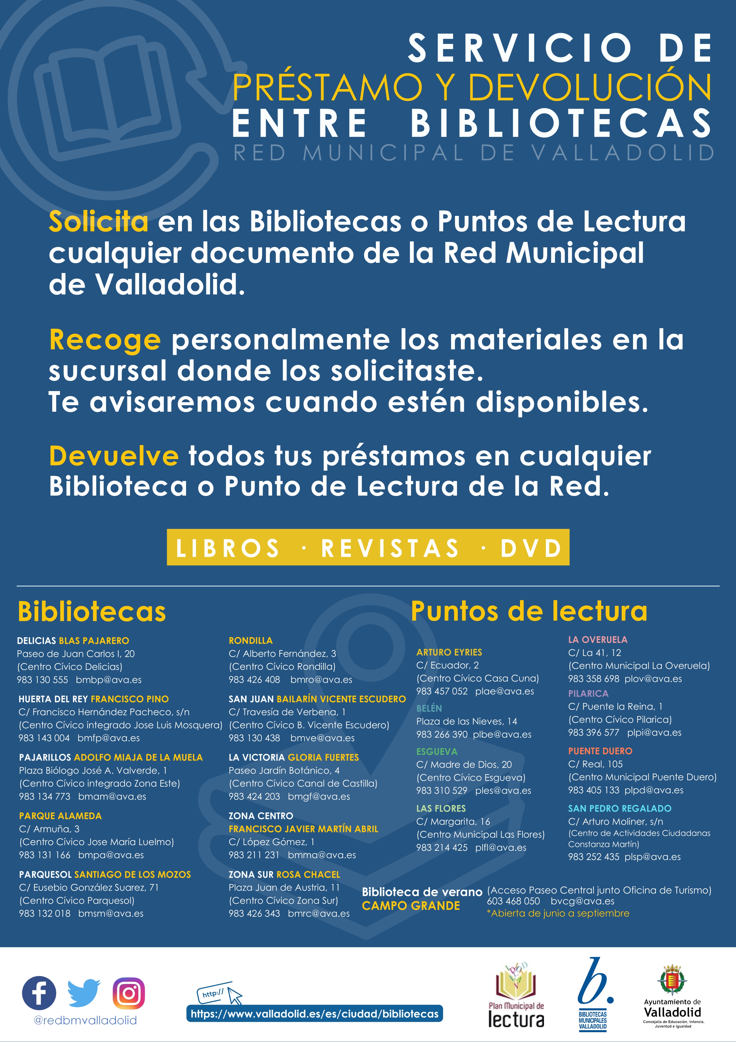 Cartel Servicio Préstamo y Devolución en red_2022