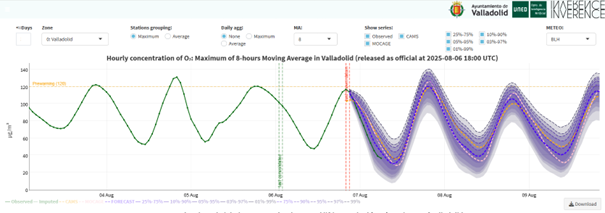 20250807 contaminación gráfica