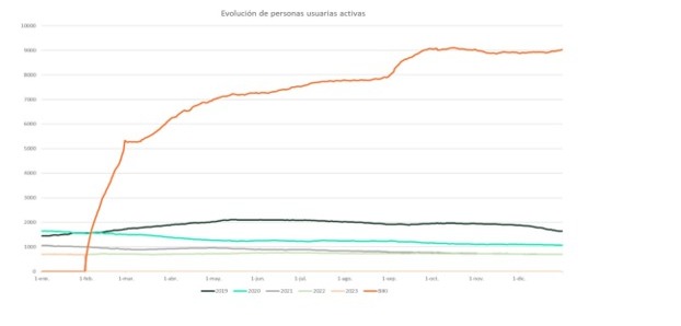 WhatsApp Image 2024-03-27 at 13.41.12