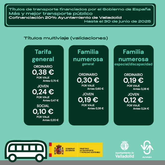 AUVASA 20250129 títulos transporte