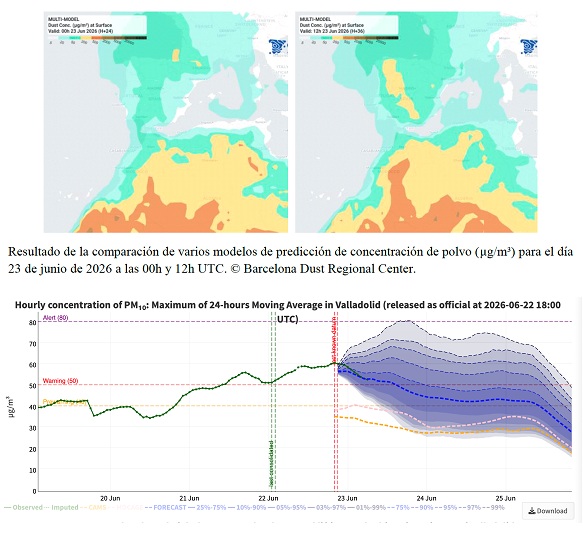 20260623 contaminación mapa y gráfica