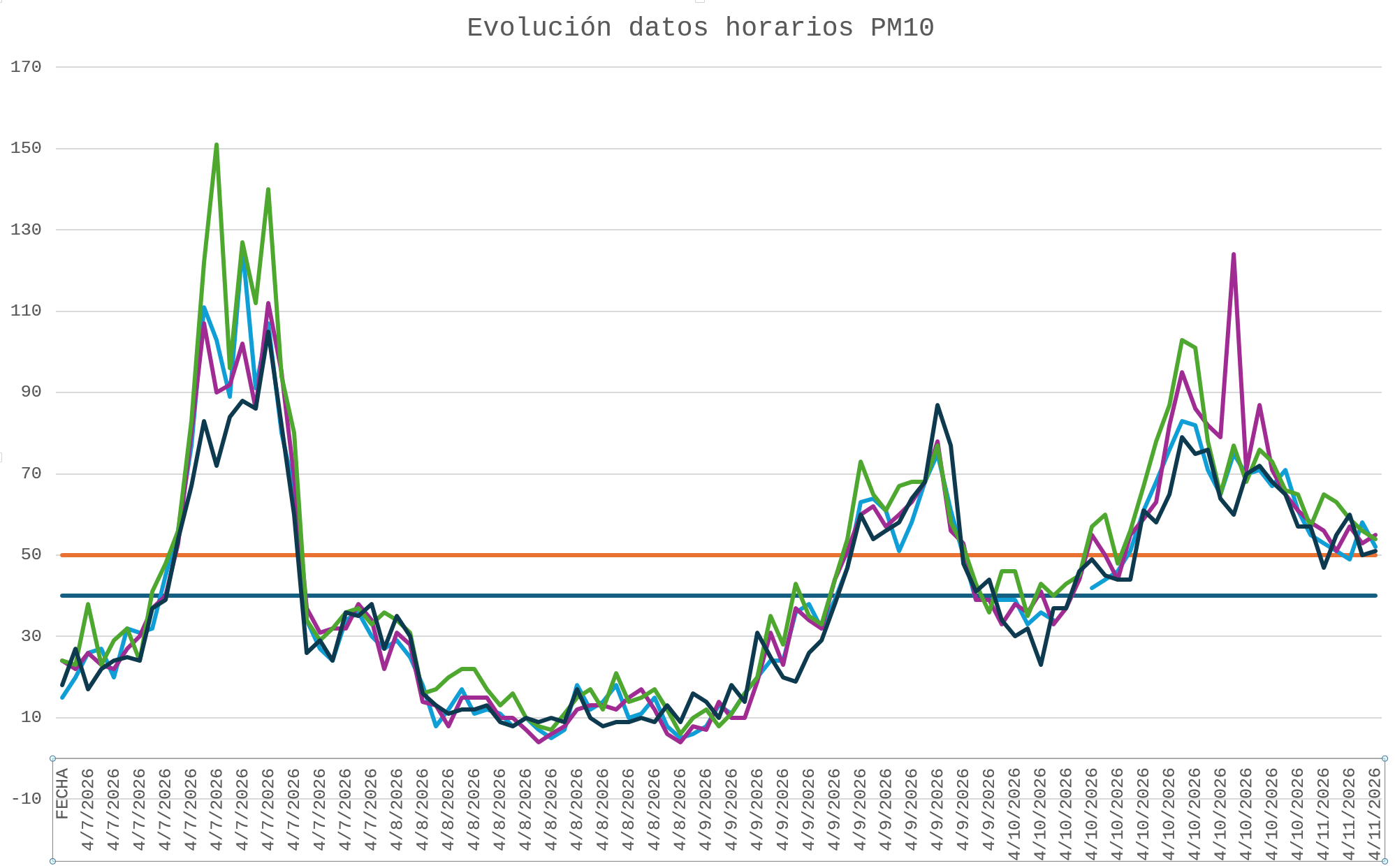 20260411 Imagen 1